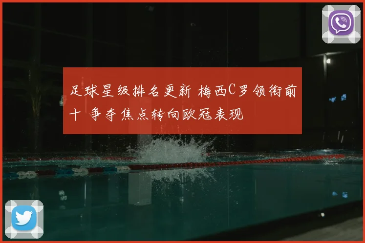 足球星级排名更新 梅西C罗领衔前十 争夺焦点转向欧冠表现